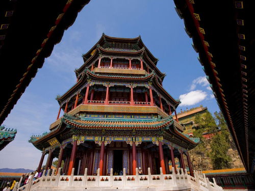 北京颐和园历史回顾：昔日皇家园林的繁华与沧桑