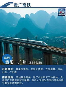 中国高铁旅行攻略：穿越大美山河的快捷之路