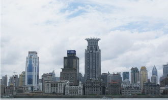 上海外滩历史建筑群：繁华背后的岁月印记