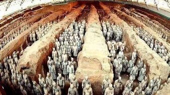 西安秦始皇陵考古发现时间