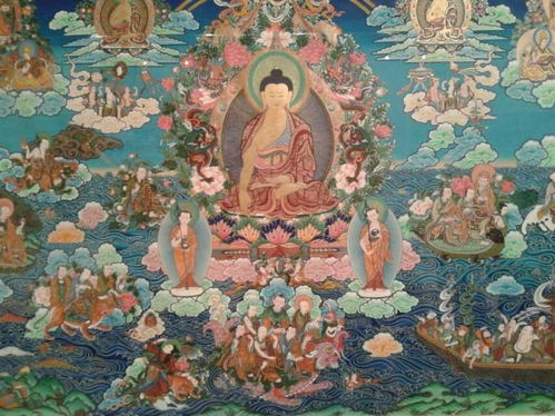 西藏唐卡画派