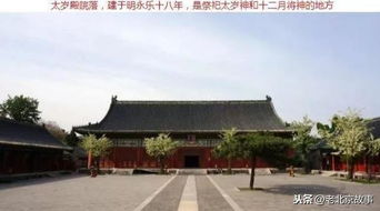 中国古代建筑艺术博物馆