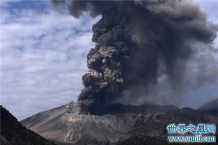 世界著名火山旅游景点
